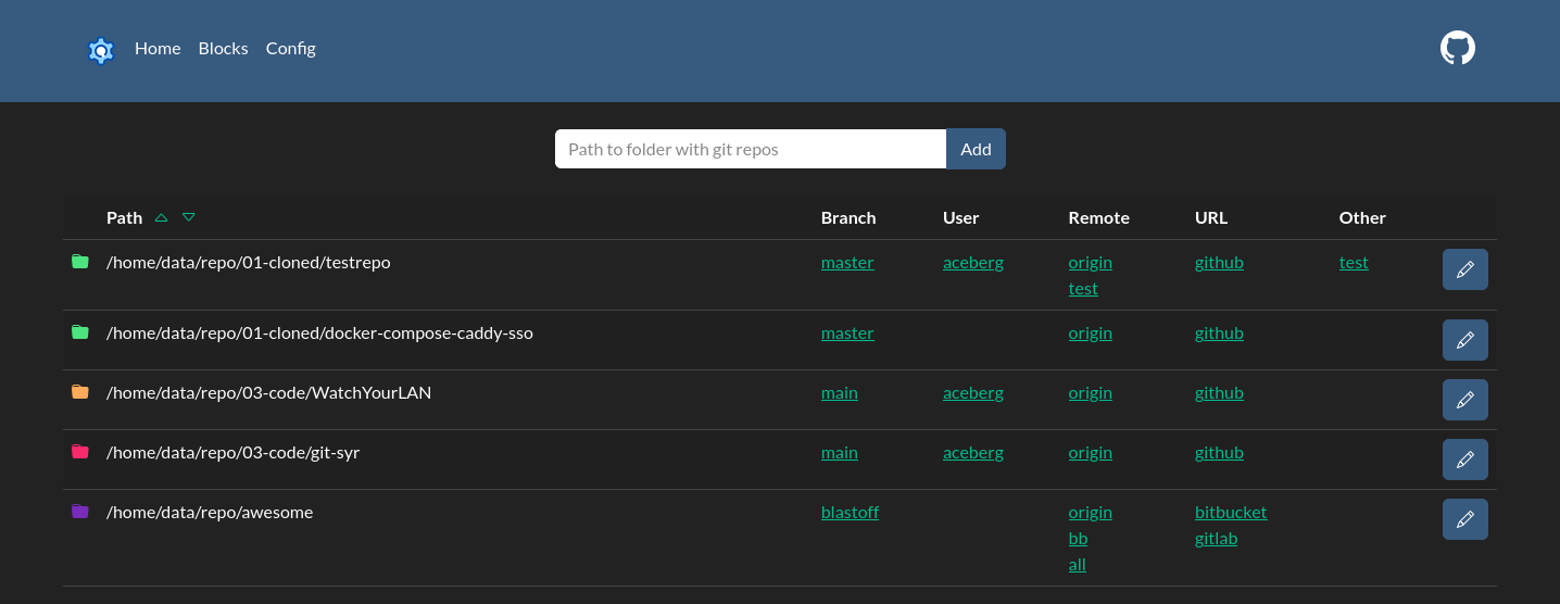 Edit Git Config